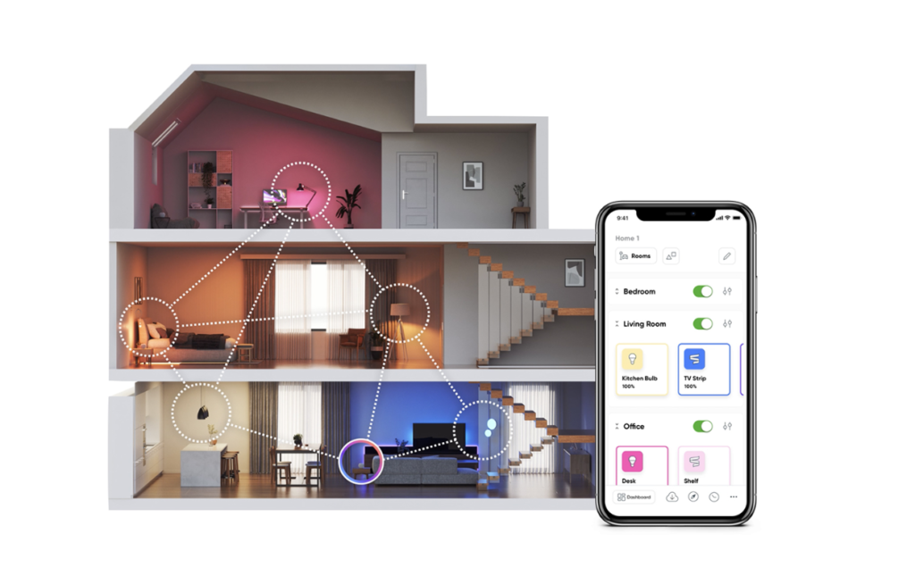 Thread enabled Smart Home